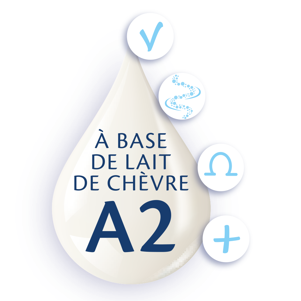 Goutte de lait A2 avec pictogrammes et texte en français.
