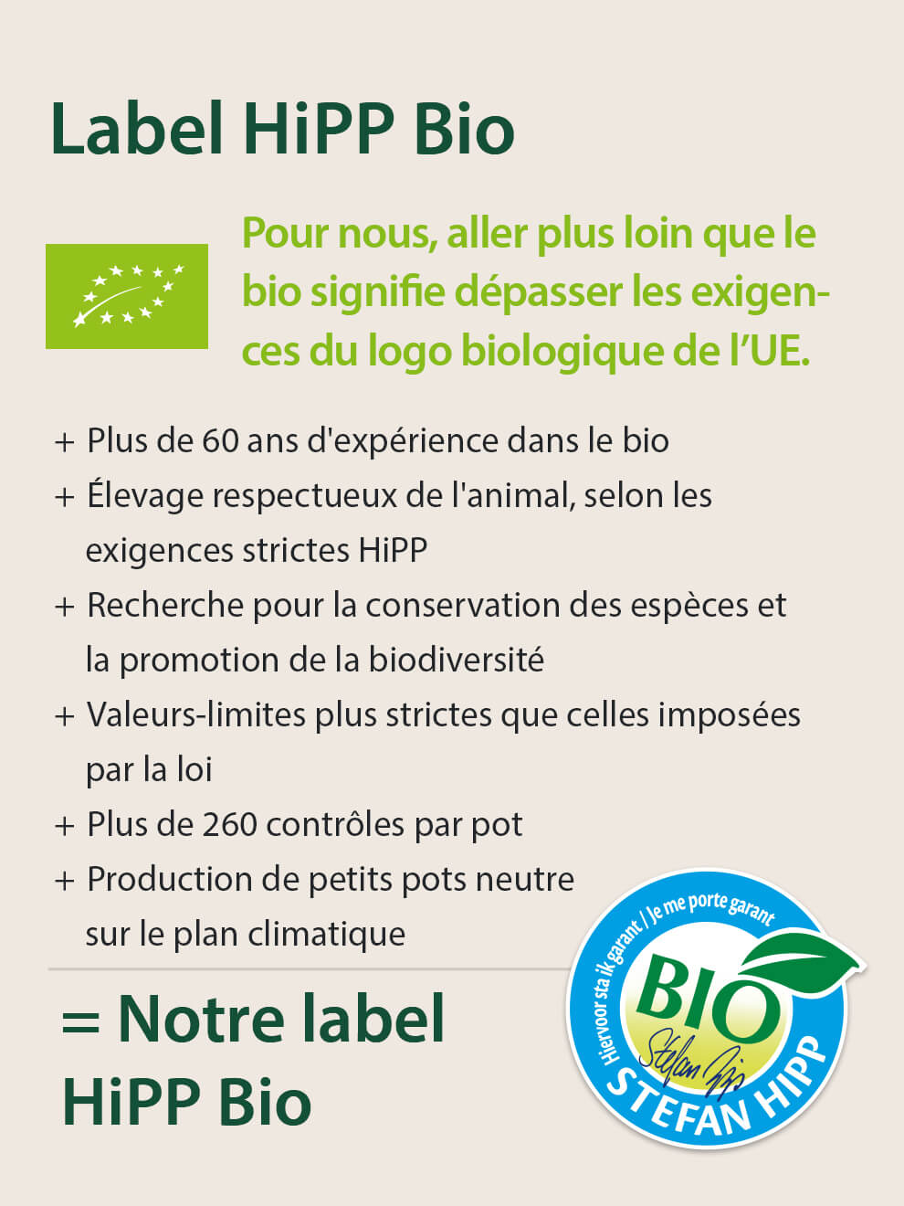 Affiche promotionnelle pour un produit biologique soulignant l'adhésion stricte de l'Union européenne aux normes biologiques, mettant en avant 60 ans d'expérience, un bien-être animal rigoureux, des efforts de conservation, des contrôles de qualité stricts et une responsabilité environnementale.