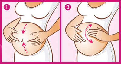 Two illustrations demonstrate a person's hands on their belly, with dotted lines and arrows indicating movement or direction.